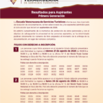 Publica Sectur resultados de admisión de la Escuela Veracruzana de Servicios Turísticos